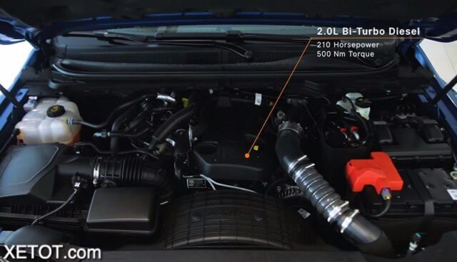 Đánh giá xe Ford Ranger Raptor 2024: Bán tải hiệu năng cao không đối thủ tại Việt Nam?