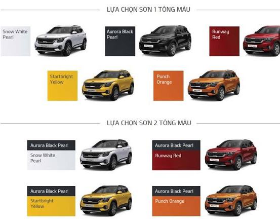 Đán giá xe KIA Seltos 2024 - Kẻ thách thức Toyota Corolla Cross Đán giá xe KIA Seltos 2024 - Kẻ thách thức Toyota Corolla Cross